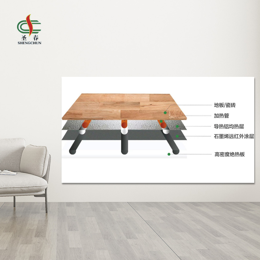 預制(zhì)免回填熱(rè)水(shuǐ)輻射供暖闆（紅(hóng)外(wài)型）