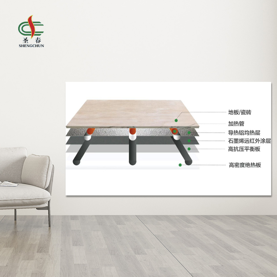 預制(zhì)免回填熱(rè)水(shuǐ)輻射供暖闆 （高(gāo)強型）